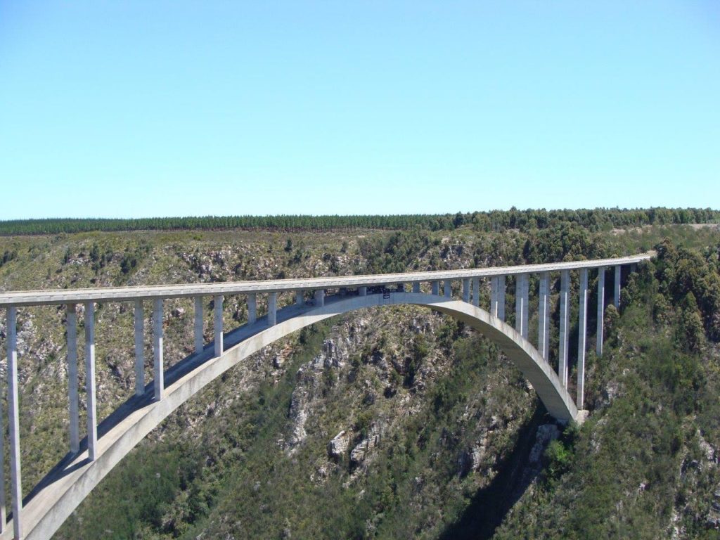 Most w RPA